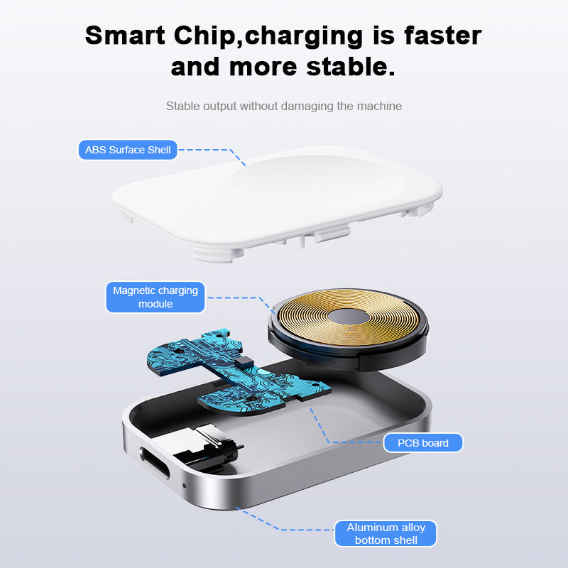 Chargeur sans fil magnétique trois-en-un portable